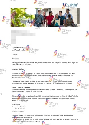 University of East Anglia- Master of Marketing